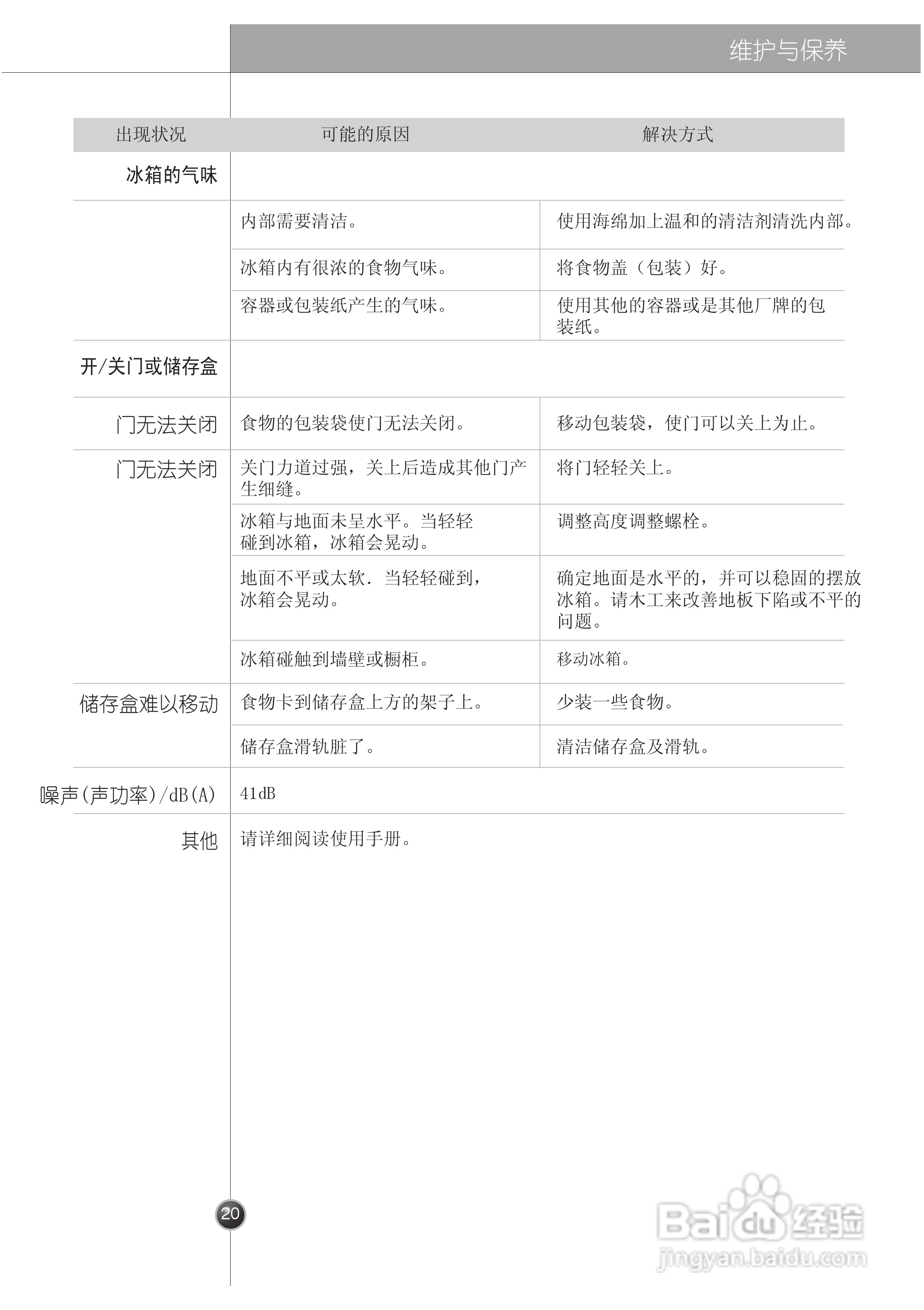LG GR-B2072GBC电冰箱使用说明书:[2]