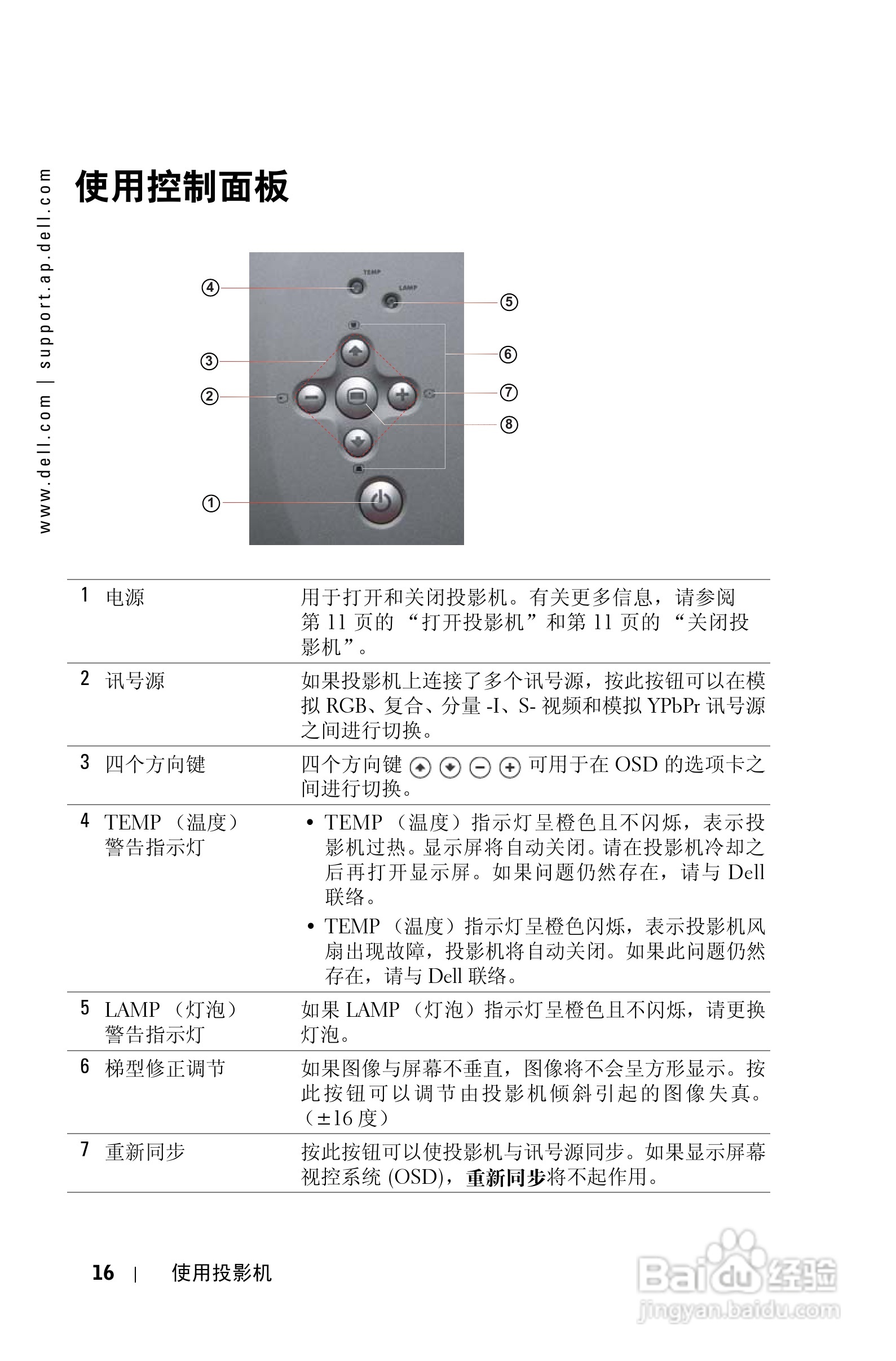 DELL 1201MP投影机说明书:[2]