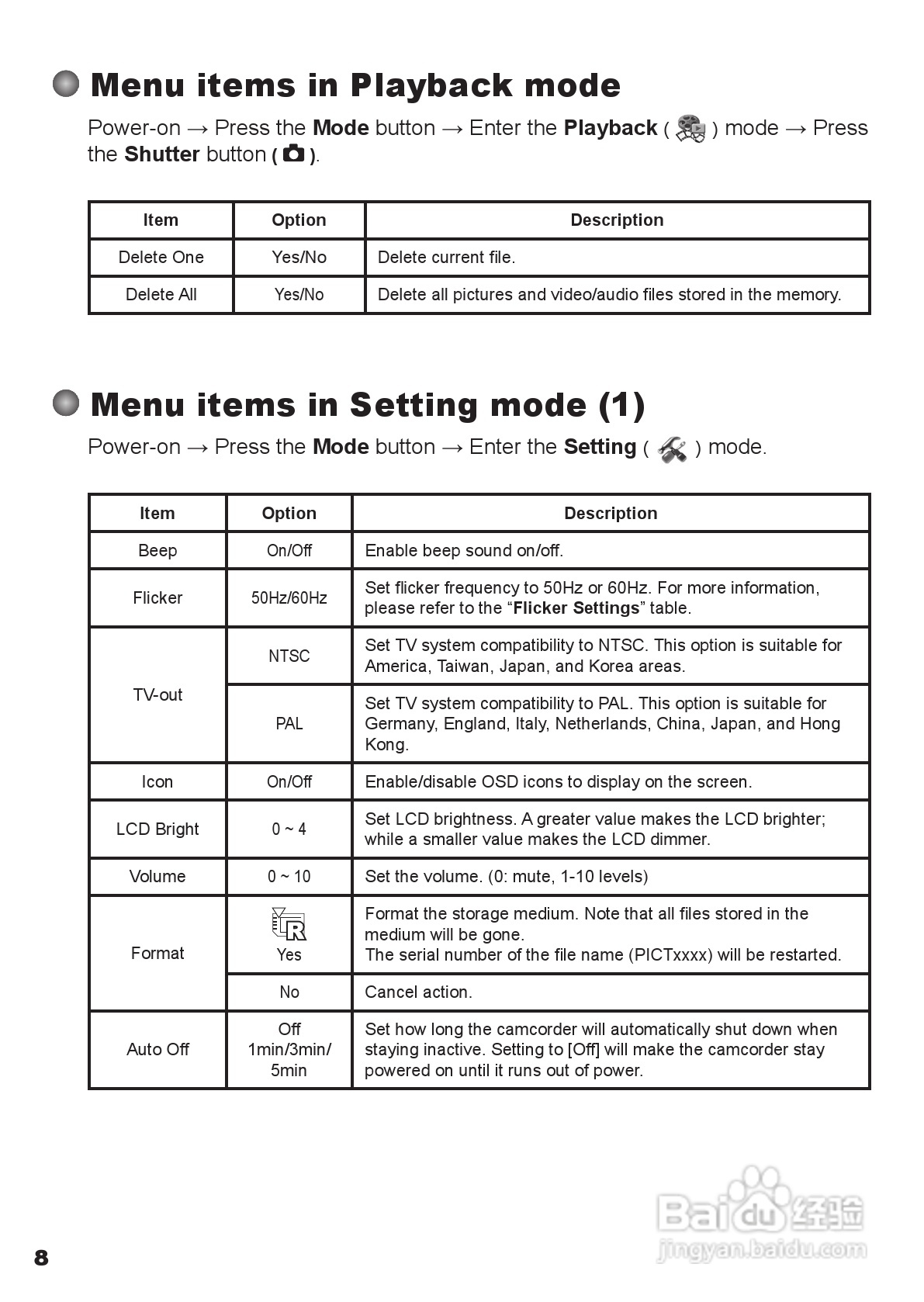 爱普泰克pocketdv t300数码摄像机使用说明书:[1]