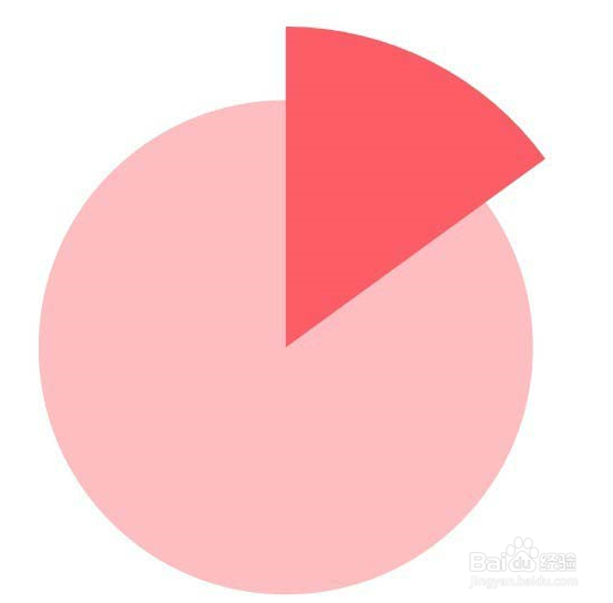 PPT怎么制作创意的双层饼图?