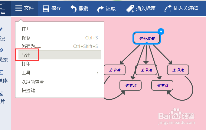 制作思维导图的步骤！