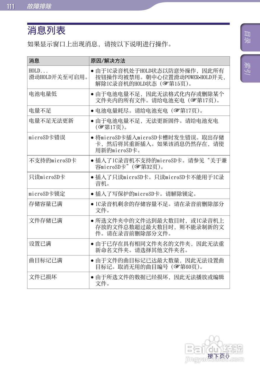 索尼ICD-TX50数码录音棒使用说明书:[12]