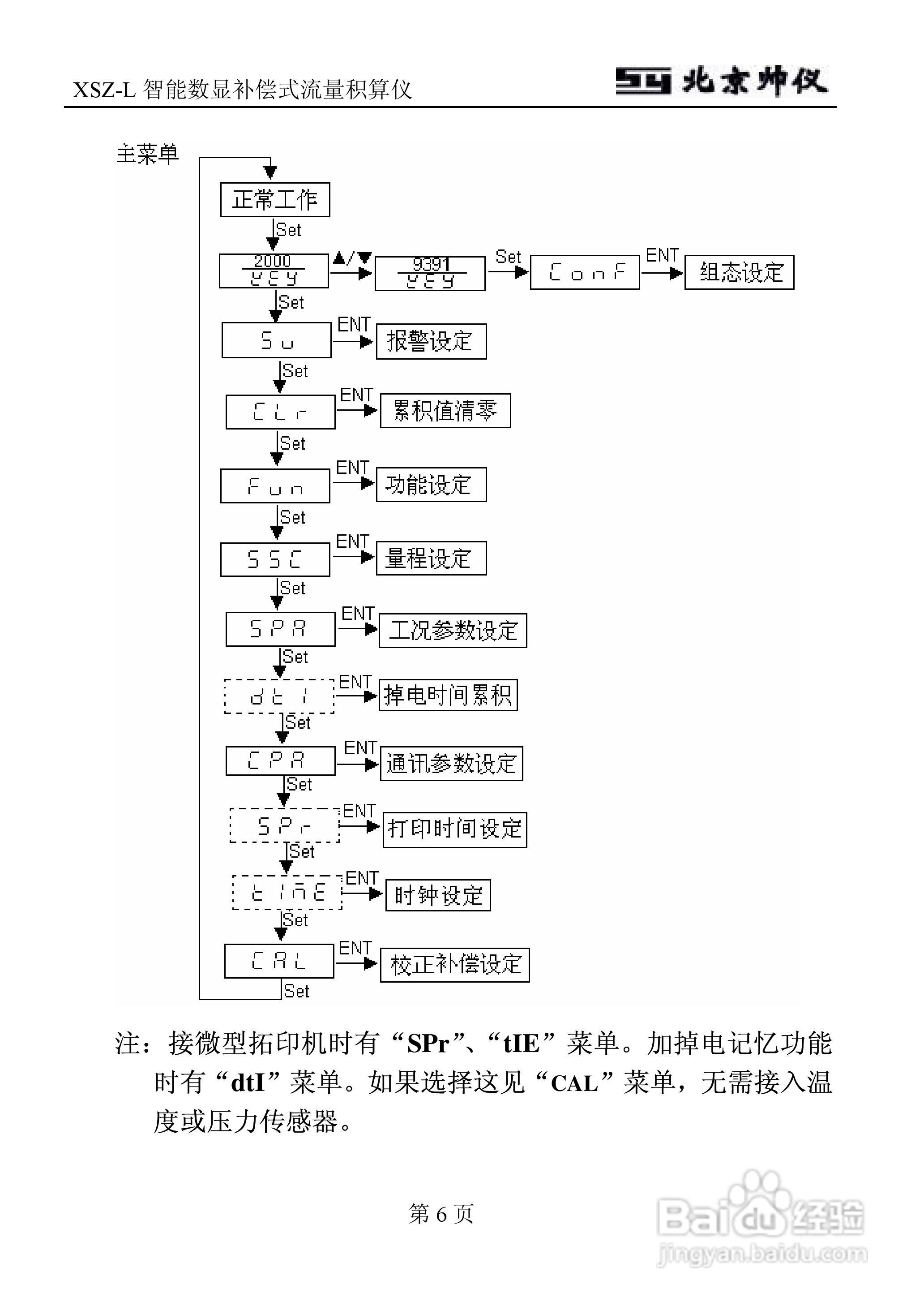 XSZ-L智能数显补偿式流量积算仪说明书:[1]