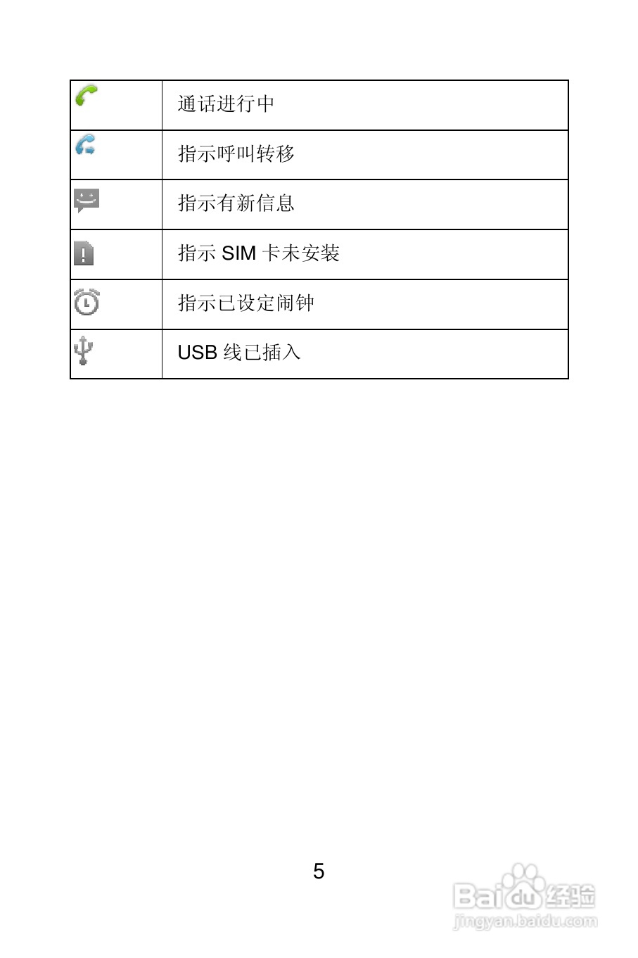 TCL E906手机说明书:[1]