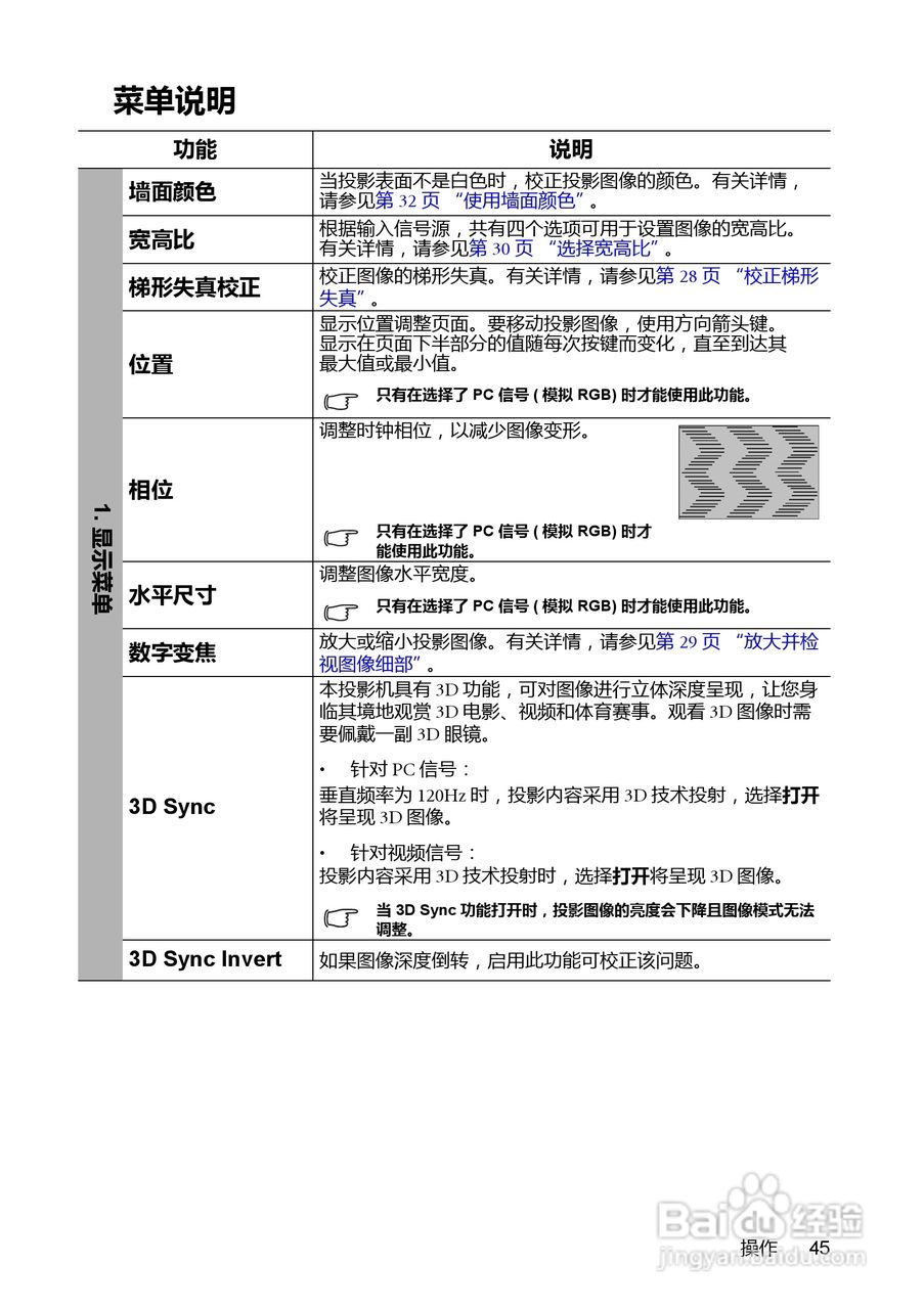 明基MP782ST投影机使用说明书:[5]