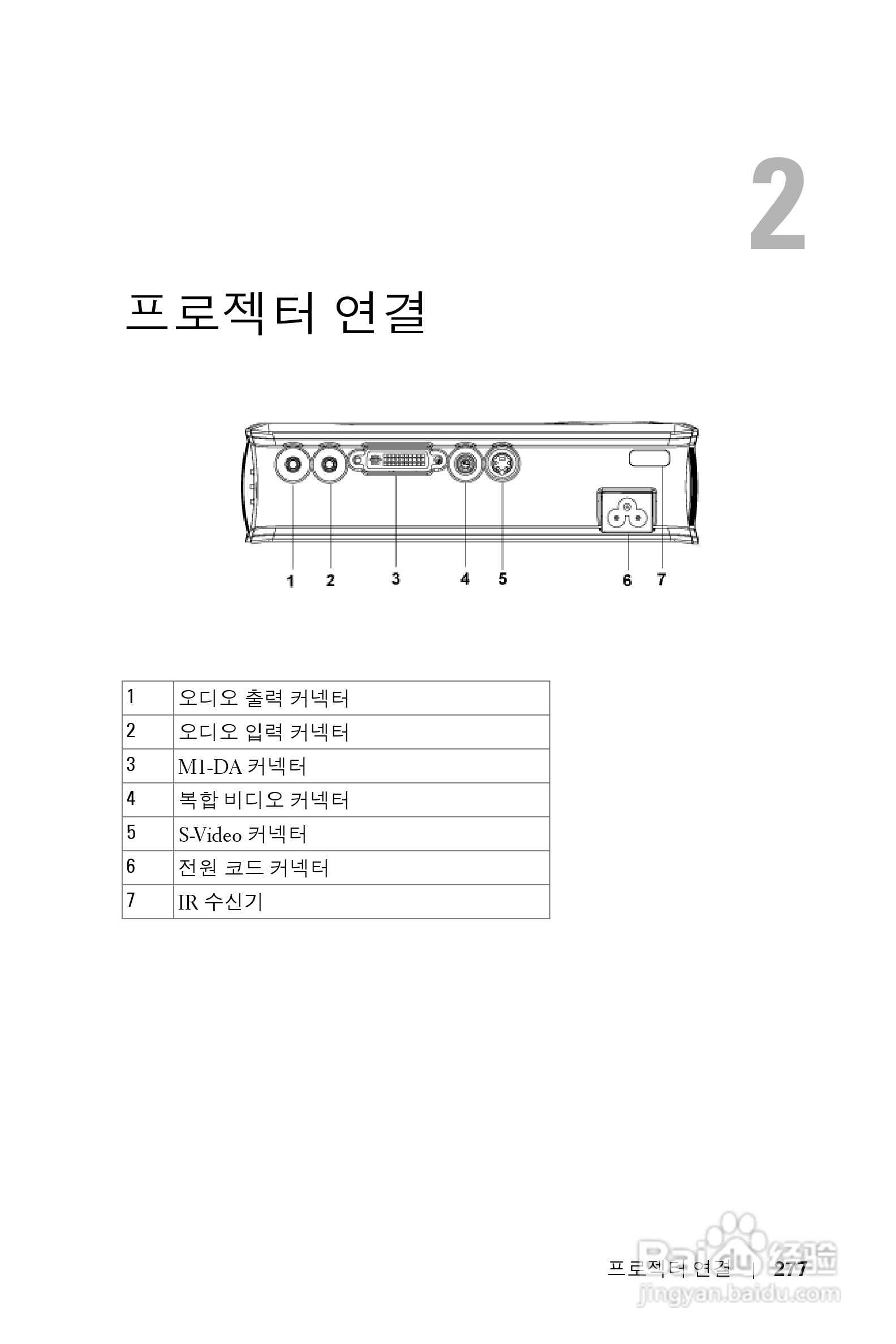 DELL Dell 3400MP Projecto投影机说明书:[28]
