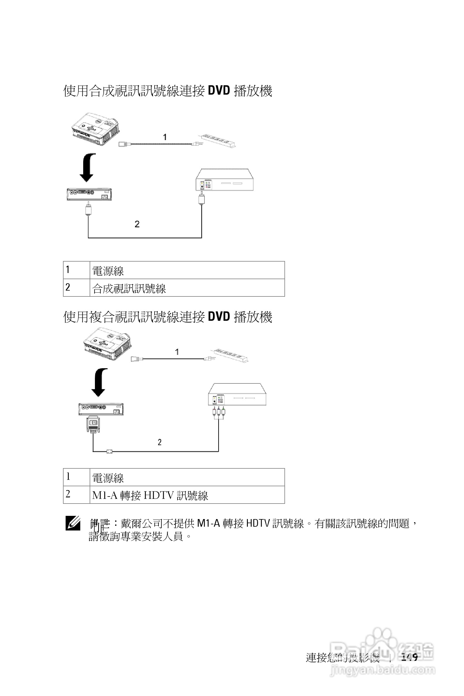 DELL Dell 3400MP Projecto投影机说明书:[15]