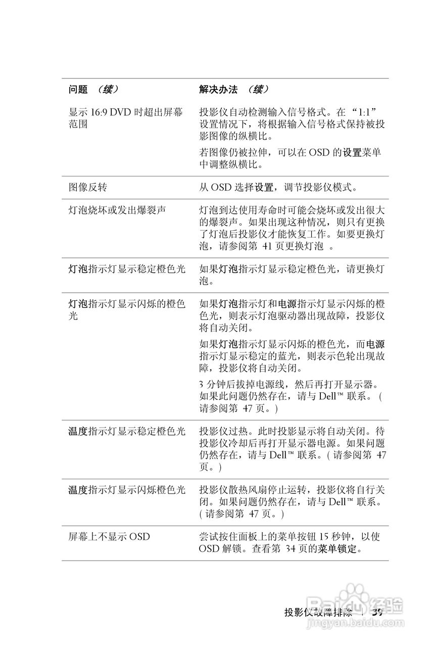 DELL Dell 1609WX投影机说明书:[4]