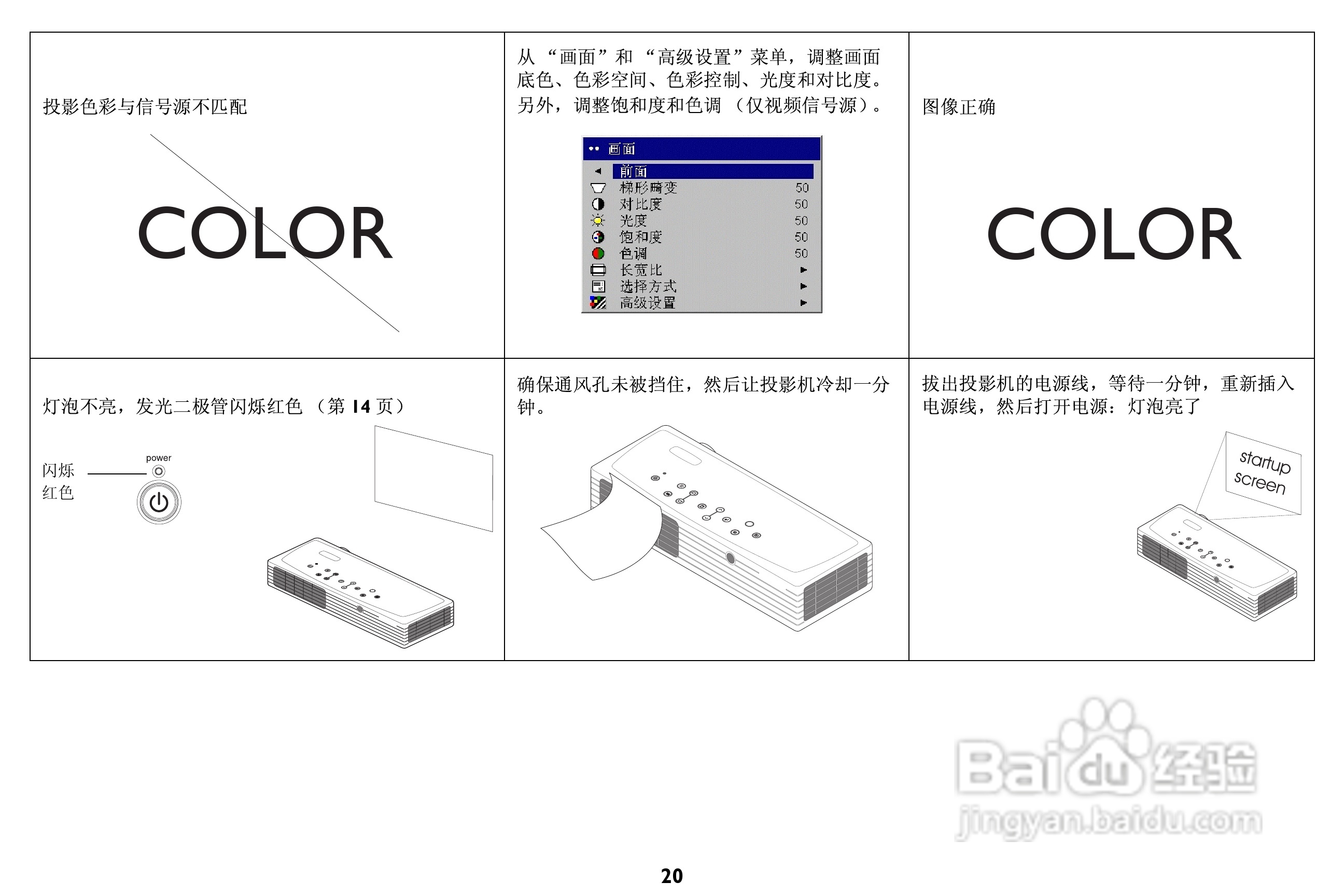 ASK Proxima M1投影机说明书:[2]