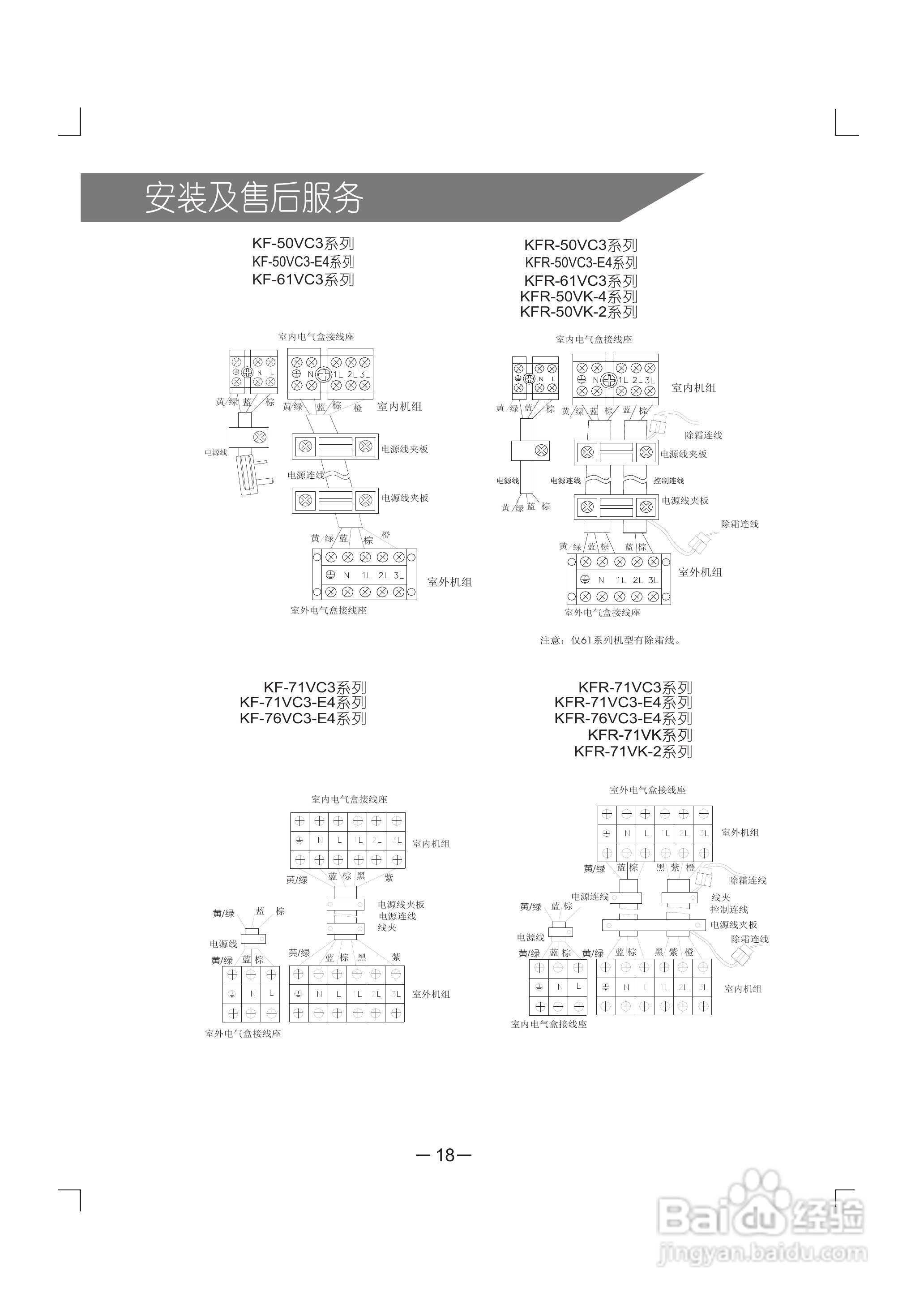 科龙KF-76VC3-E4空调使用说明书:[2]