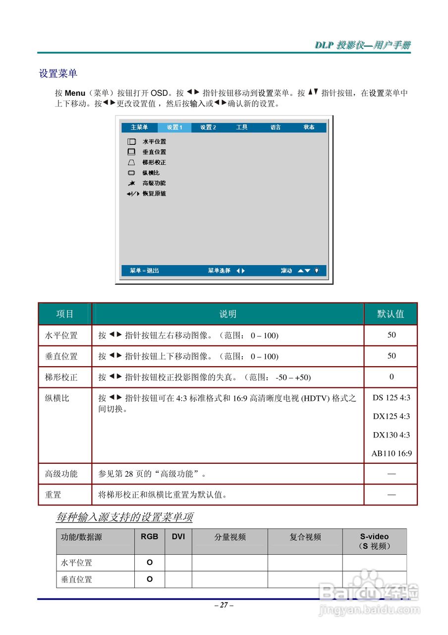 LG AB110-JD投影机说明书:[4]