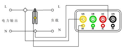 SMG3000手持式三钳相位伏安表操作方法