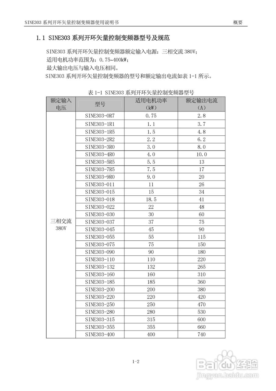 正弦(SINEE)SINE303-400变频器说明书:[2]