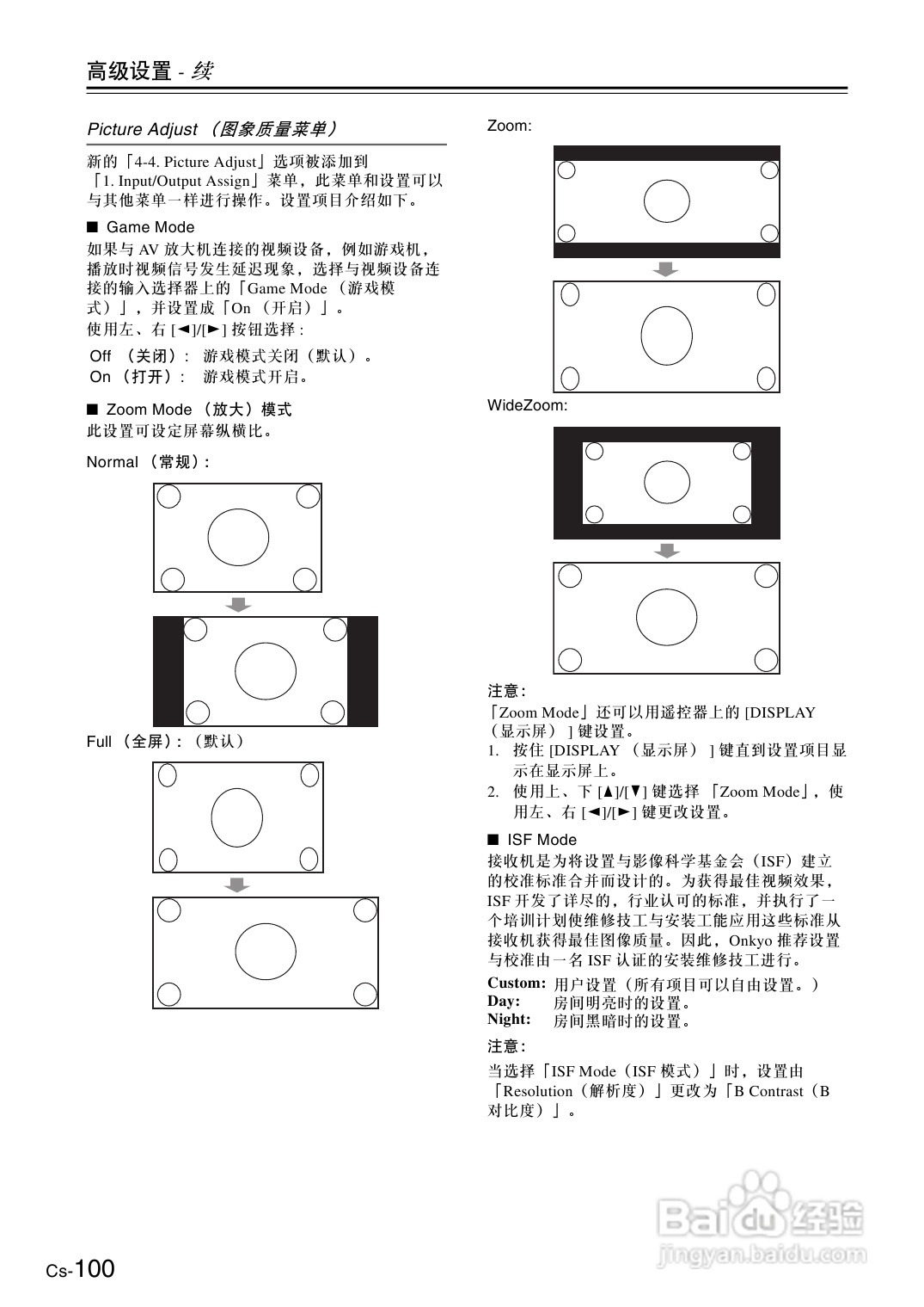 安桥AV放大机TX-NA906型使用说明书:[5]