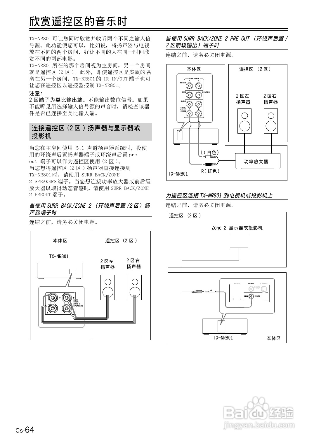 安桥AV接收机TX-NR801型使用说明书:[4]