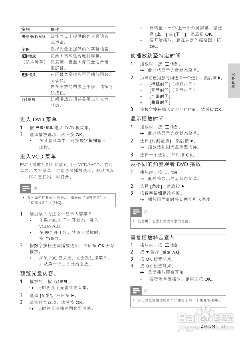 飞利浦DVP3588K/93 DVD播放机使用说明书:[2]