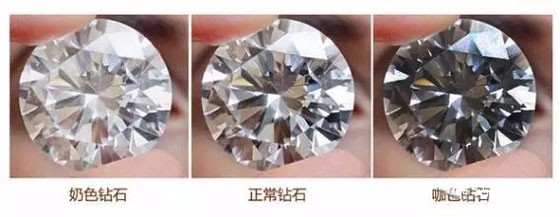 A diamond is forever -如何挑选你心中的钻石