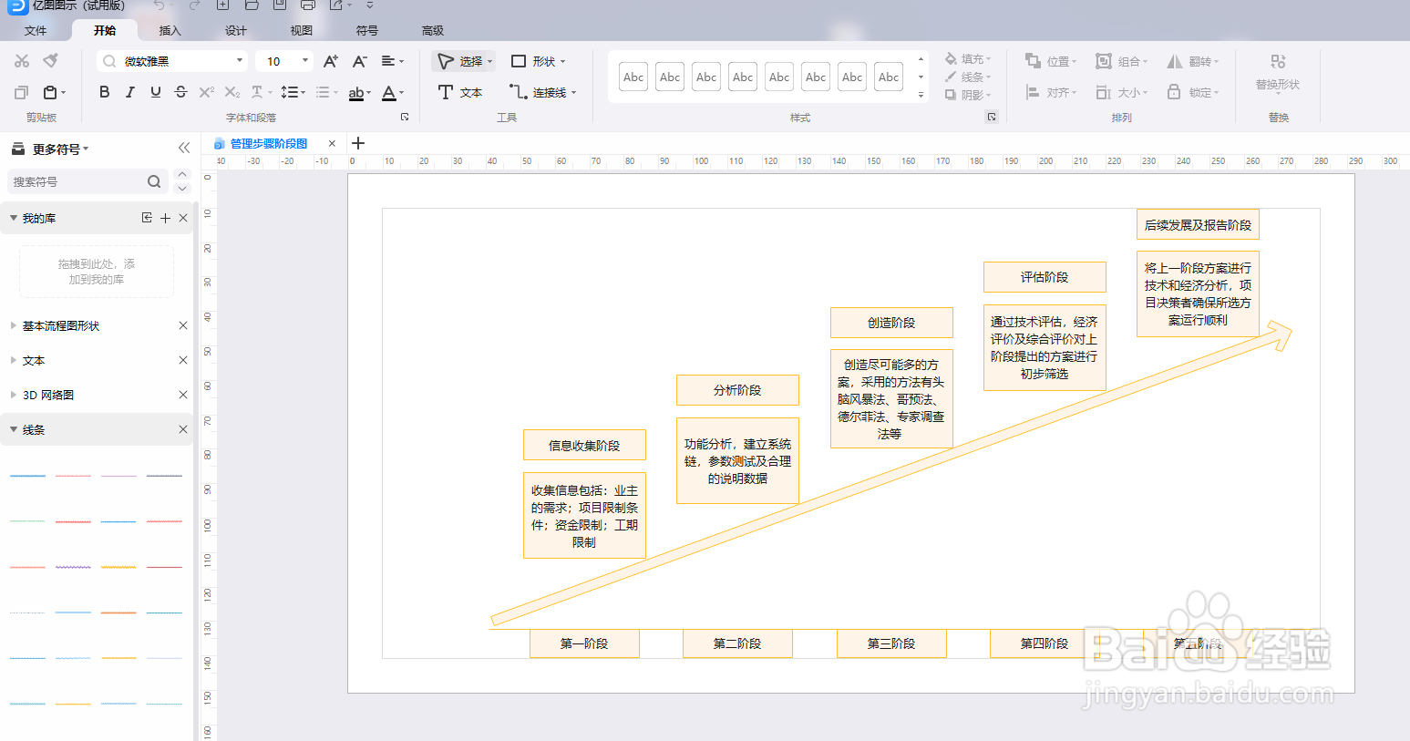 亿图图示软件如何绘制“管理步骤阶段图”
