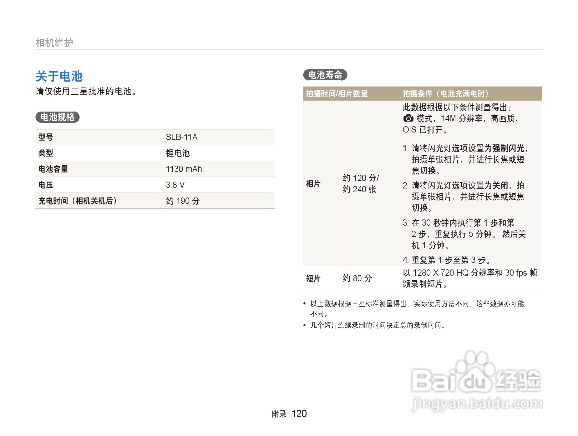 三星ST5500数码相机使用说明书:[13]