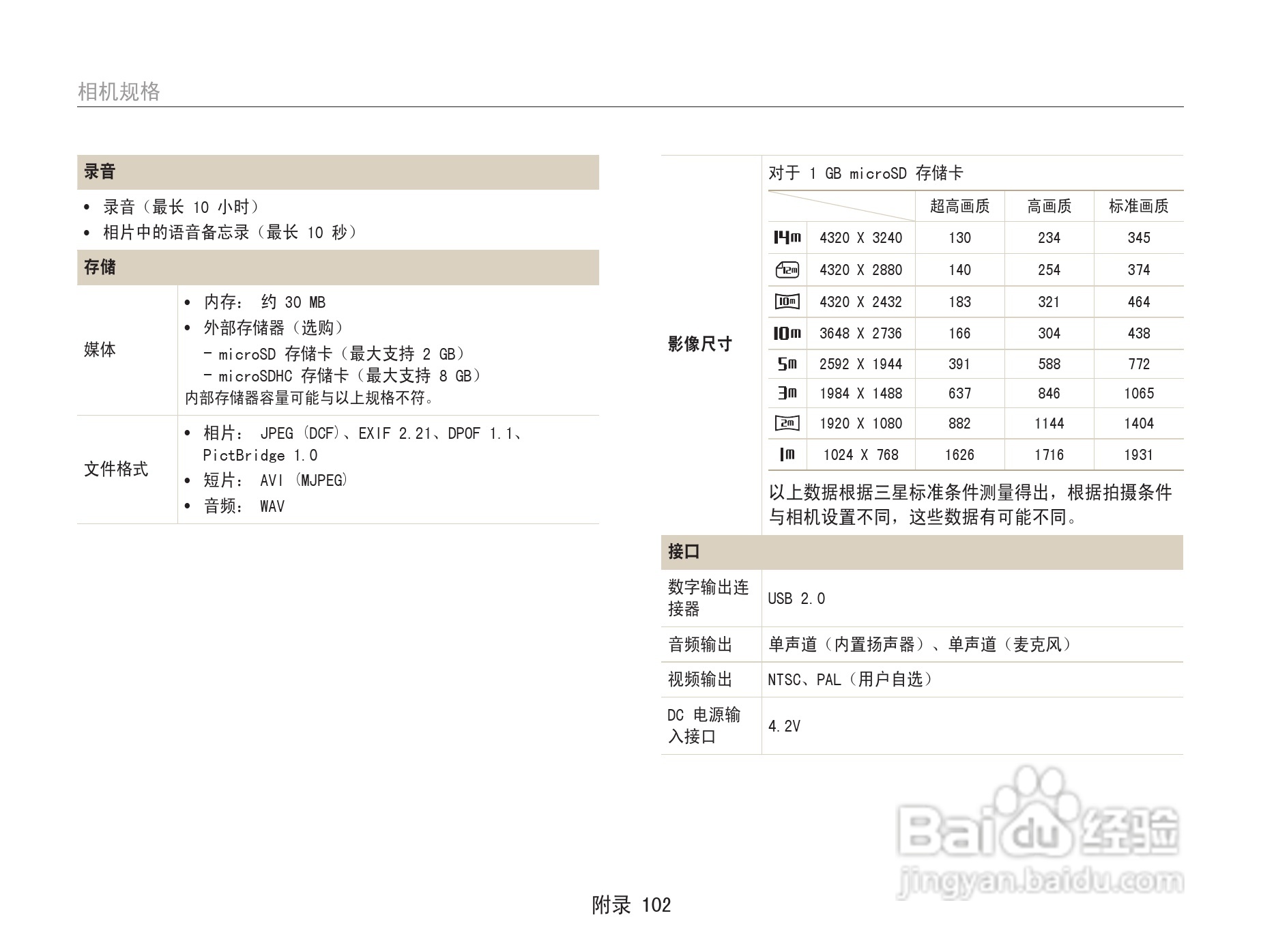 三星ST91数码相机使用说明书:[11]