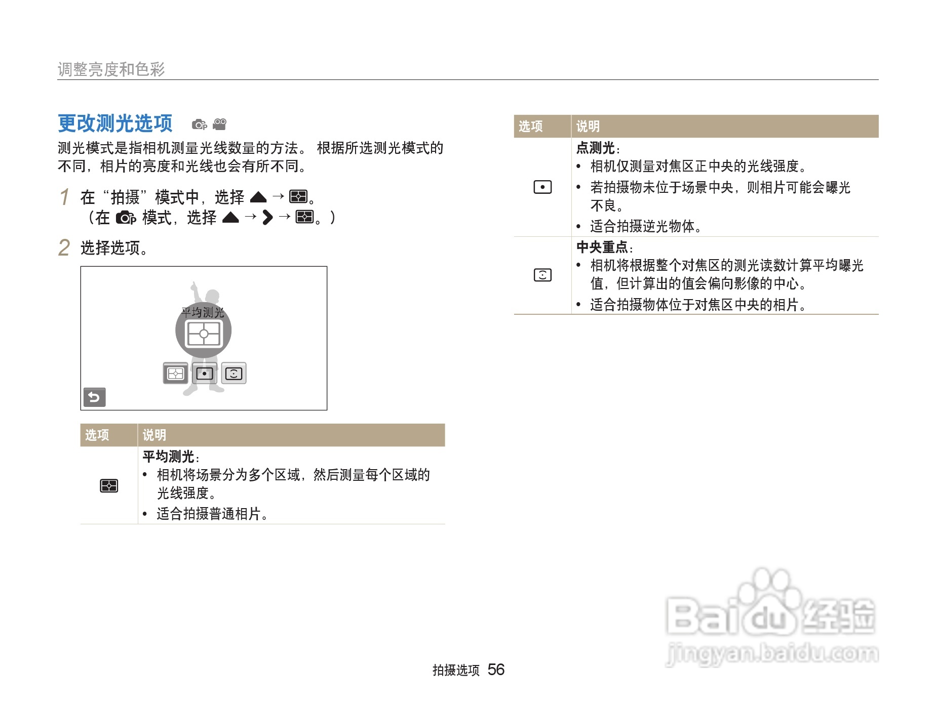 三星ST80数码相机使用说明书:[6]