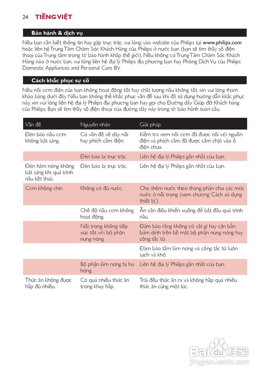 philips HD4702电饭锅说明书:[2]