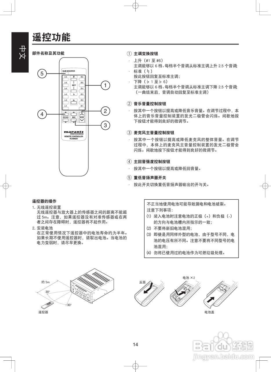 marantz MZK88卡拉ok数码放大器使用说明书:[2]