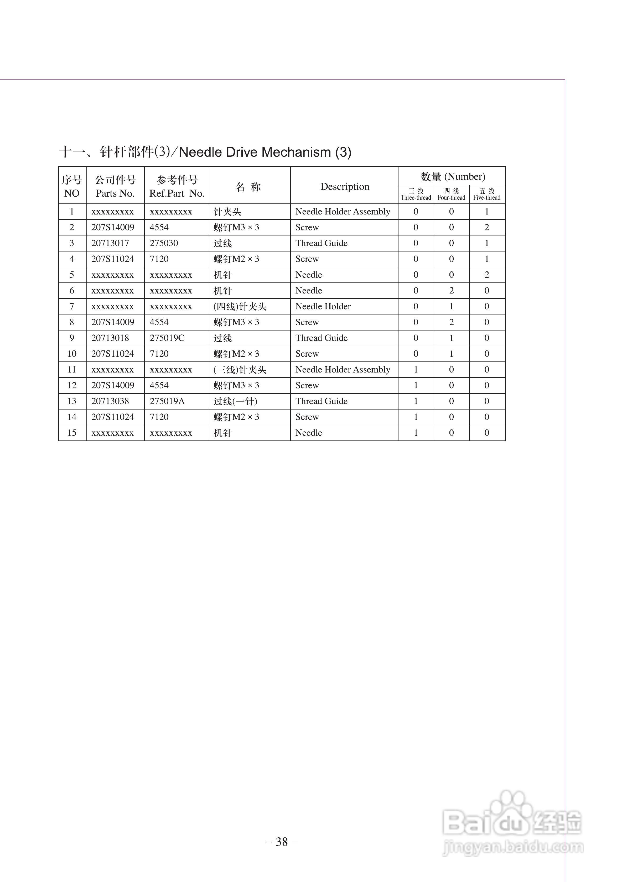 JK-798T型差动式超高速包缝机使用说明:[5]
