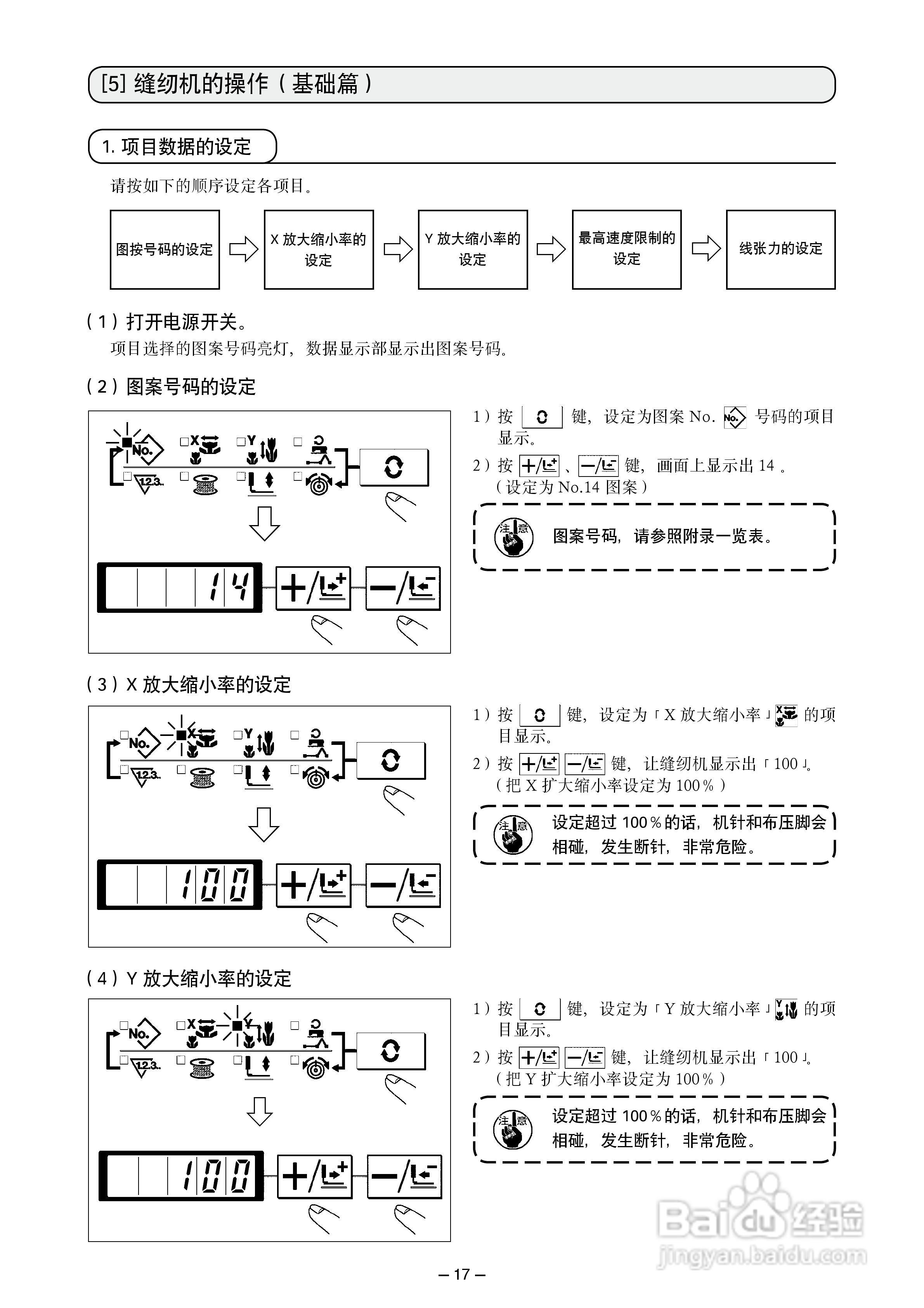 LK-1900A高速电子加固缝纫机使用说明书:[2]