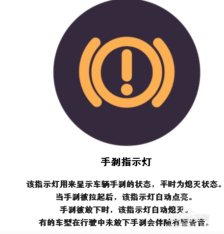 哪些驾车行为最伤车，如何爱车