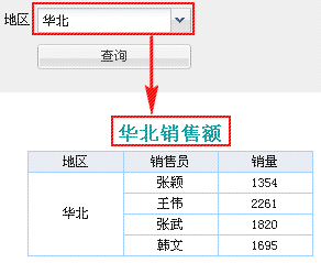 web表格插件FineReport教程：[9]参数设计