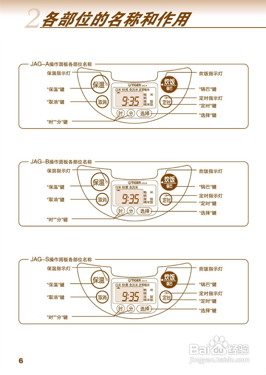 虎牌jag-s型智能型電飯煲使用說明書:[1]
