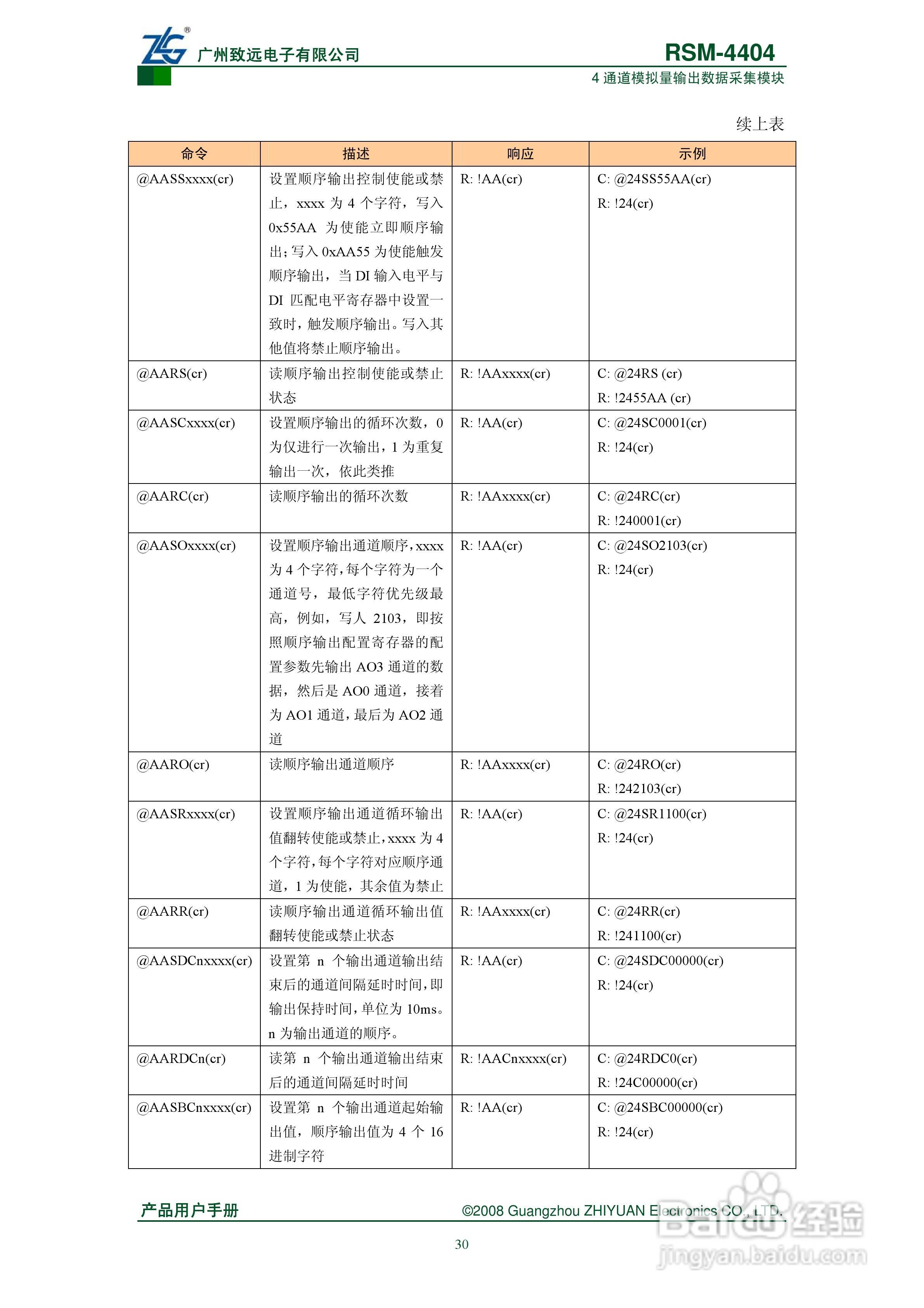 RSM-4404 4通道模拟量输出数据采集模块说明书:[4]