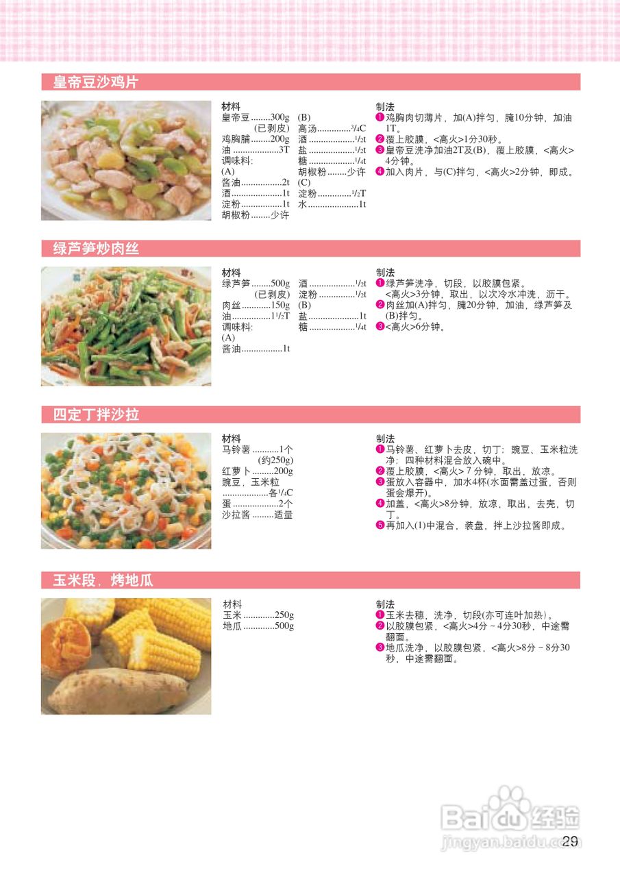 National NN-K571MFS微波炉使用说明书:[2]