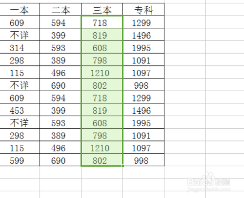 excel表格数据怎么用图标显示量