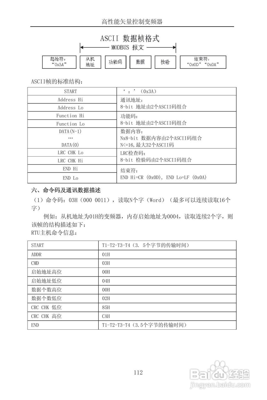 森岛SD900-4T6300矢量控制变频器使用说明书:[12]