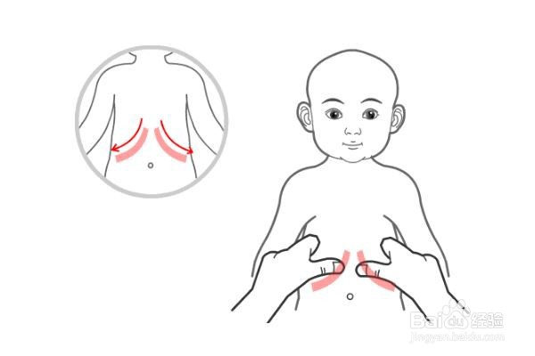 小孩积食怎么办