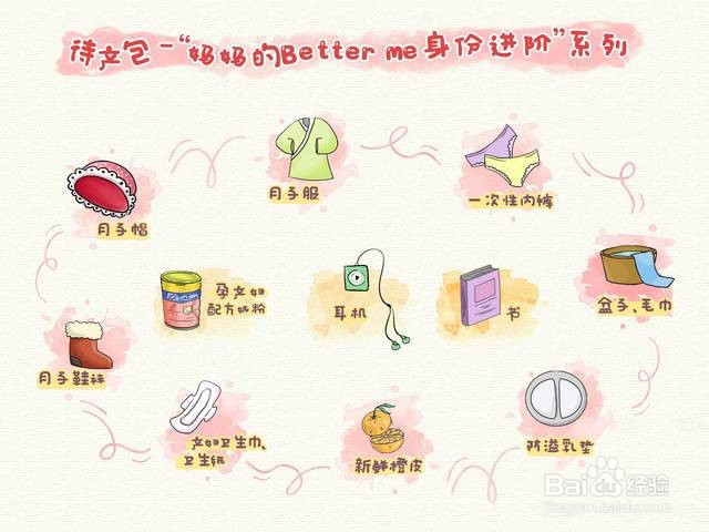 分娩当天准备什么？