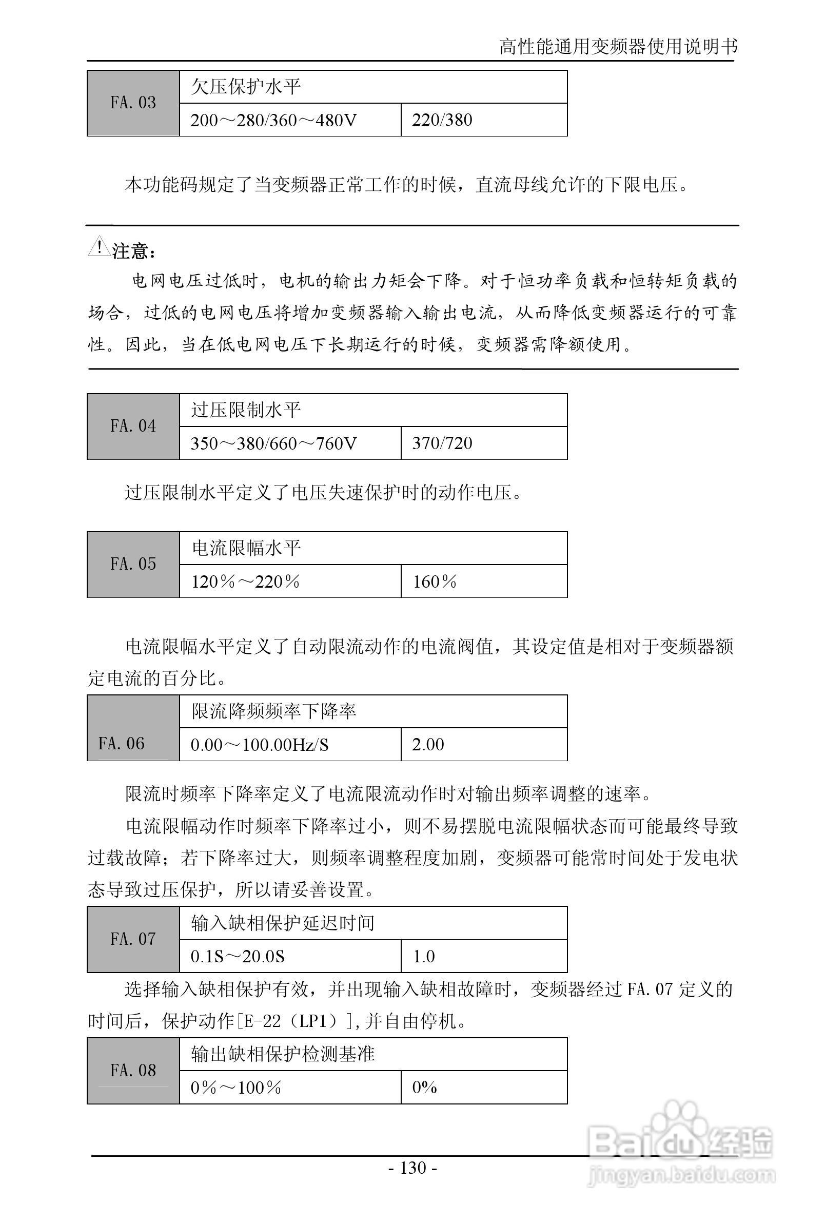 森岛SD680-4T6300高性能通用变频器使用说明书:[14]