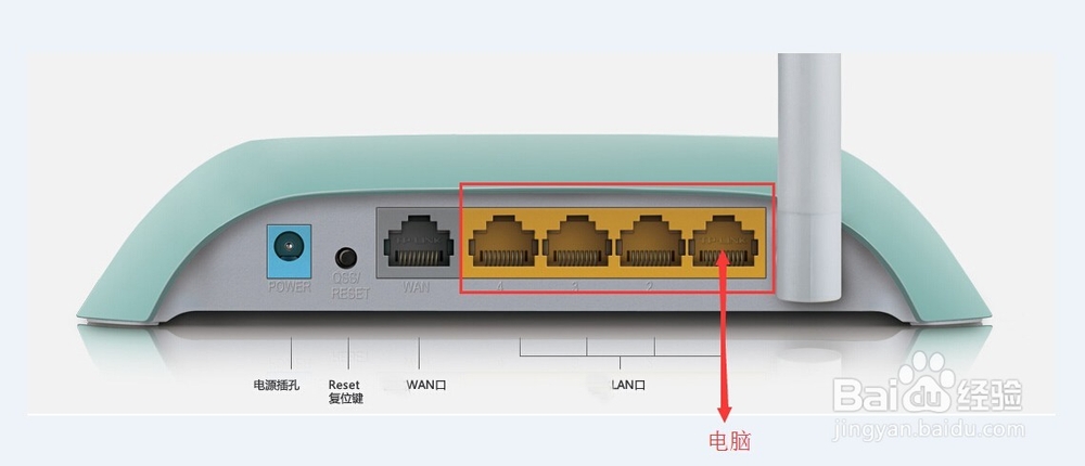 恢复出厂设置或新装路由器设置图解