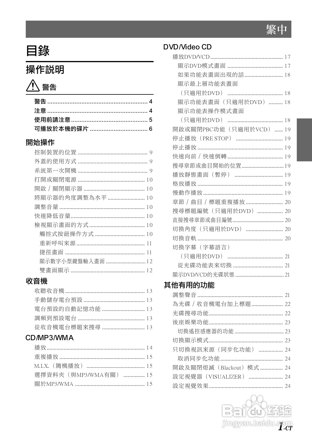 阿尔派IVA-D300E型 车载DVD播放器 说明书:[1]