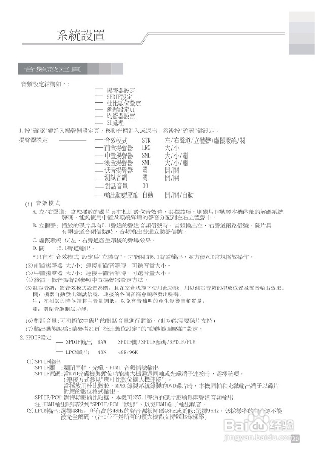 歌林KVD-1080UK型数位影音光碟机说明书:[2]