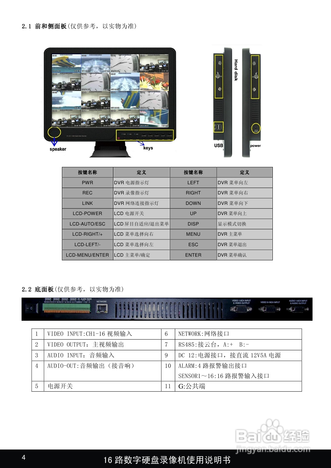 1916路嵌入式数字硬盘像机使用说明书:[1]