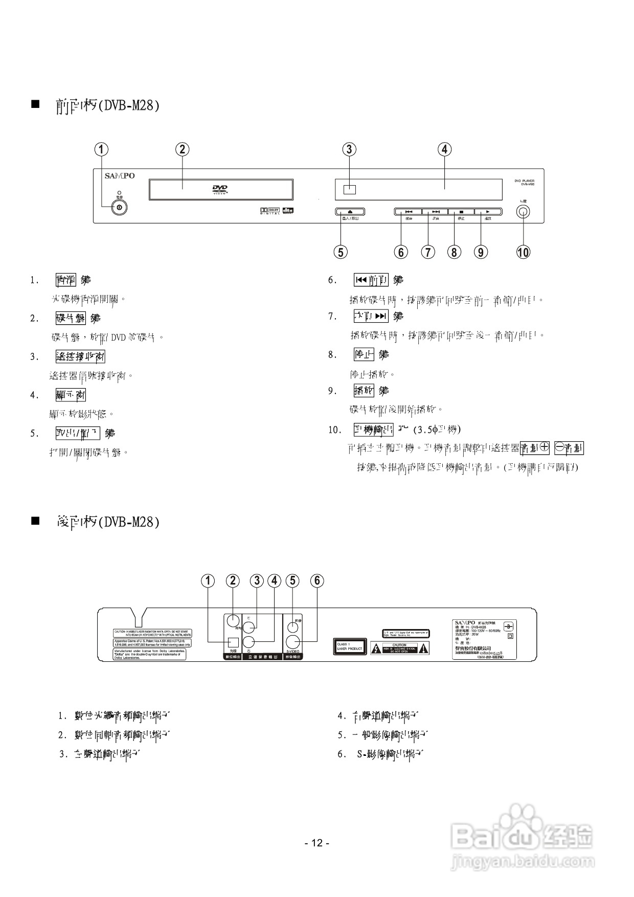 声宝DV-M28型DVD播放机说明书:[1]
