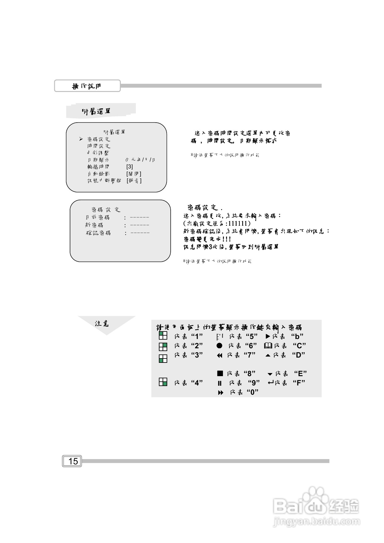 声宝DR-S0423USB型数位录放影机说明书:[1]