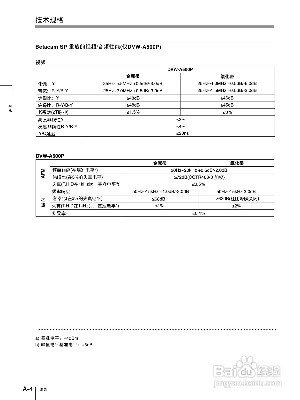 索尼DVW-A500P数字磁带录像机使用说明书:[3]