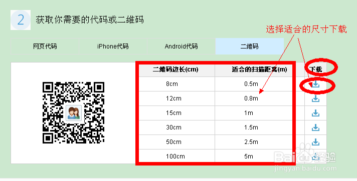 如何推广自己的qq群
