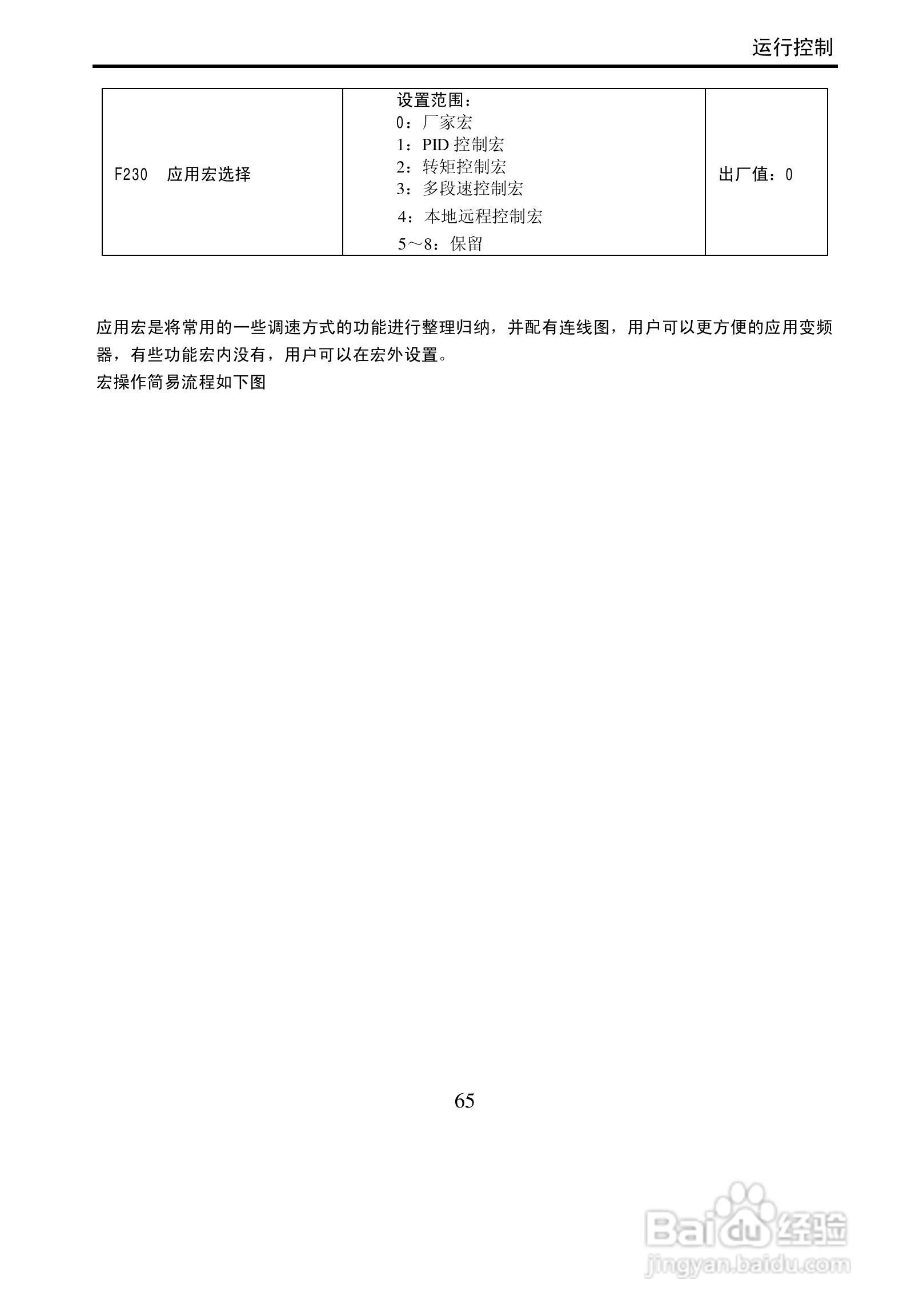 欧瑞传动E3000-0900T3变频器使用说明书:[7]