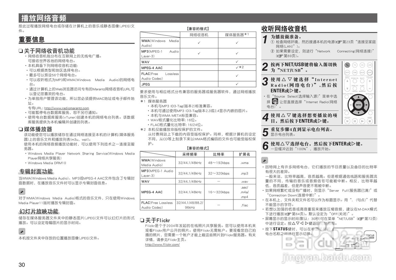 马兰士SR7005功放使用说明书:[2]
