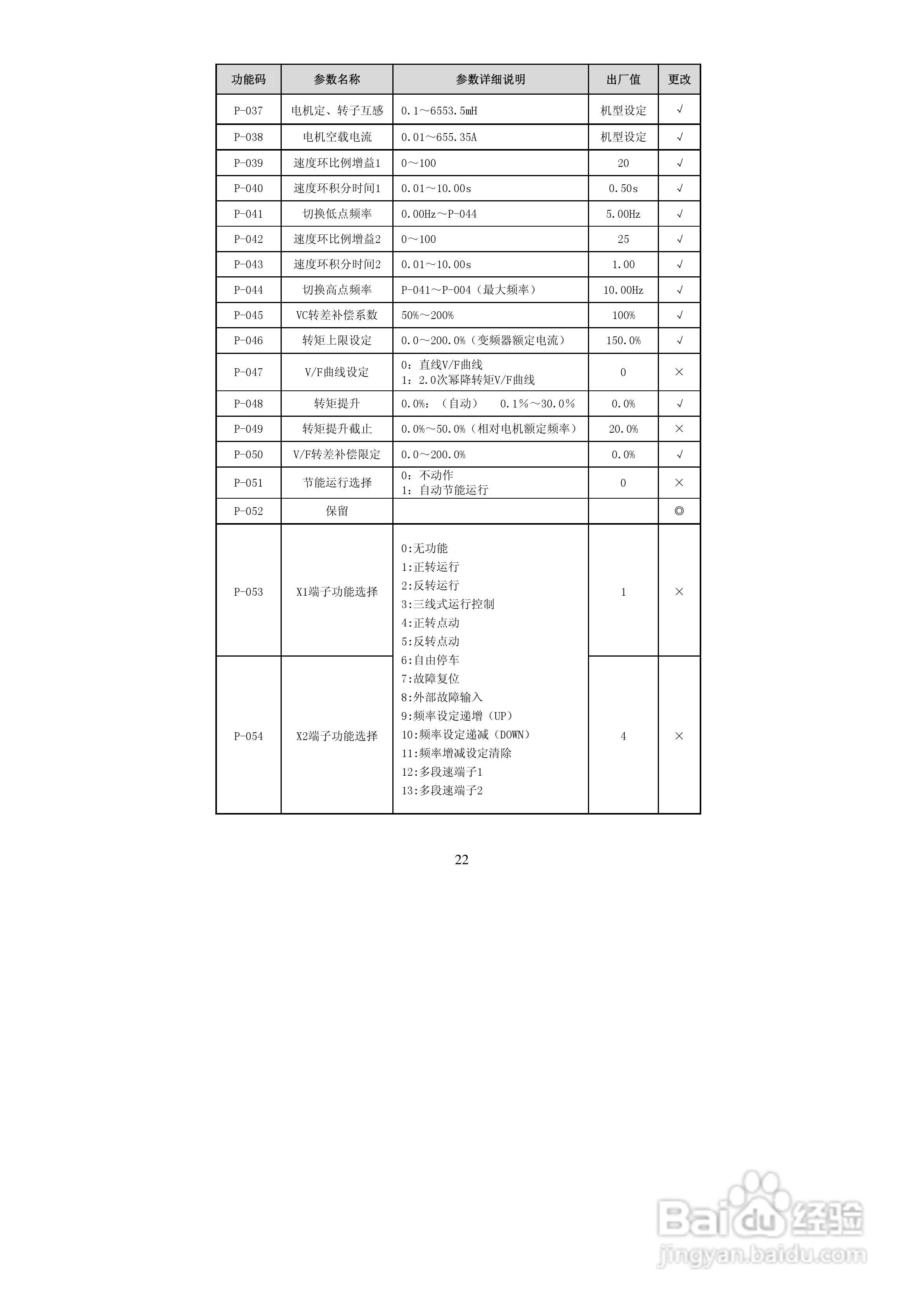 德弗DV600-43150矢量型变频器说明书:[3]